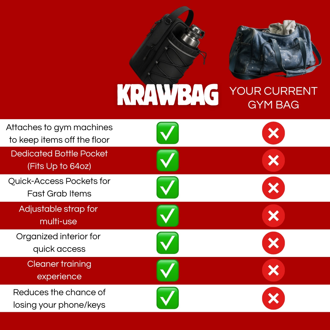 KRAWBAG™ - The Magnetic Gym Bag